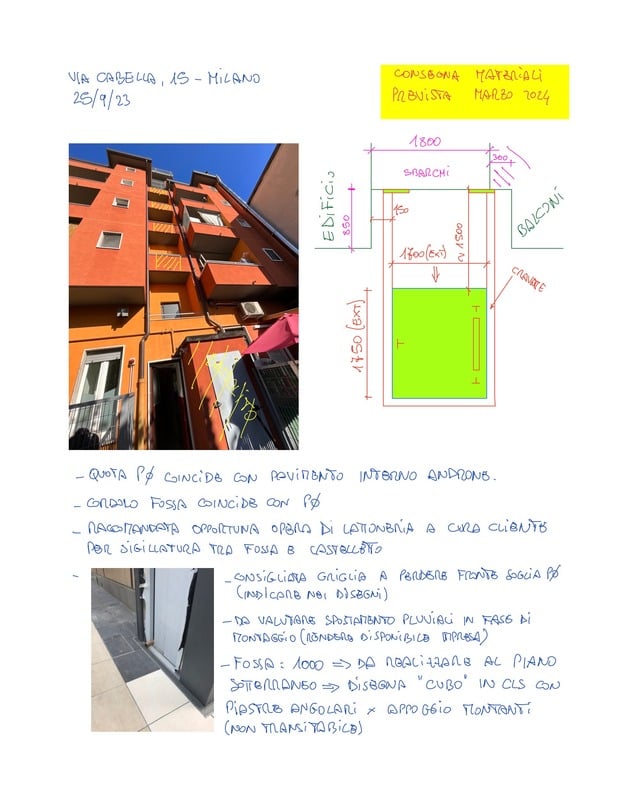Fotografie e appunti di un rilievo in cantiere